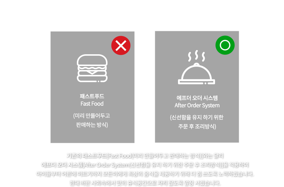 숯불에 꿉자 소개